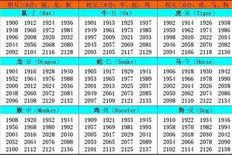 牛年出生|属牛的年份表 属牛的年份表及年龄